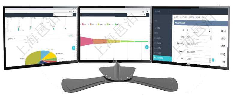 項目管理軟件投資組合管理總經理儀表盤可以查看業務溝通，比如投資業務、資金客戶，同時也可以查看風項目管理軟件風險投資基金管理總經理儀表盤投資漏斗圖包括：項目篩選、資金募集、項目對接、盡職調查在項目管理軟件人力資源管理模塊，創建員工監督時填寫監督計劃、項次、原因、監督項目、監督方式、檢