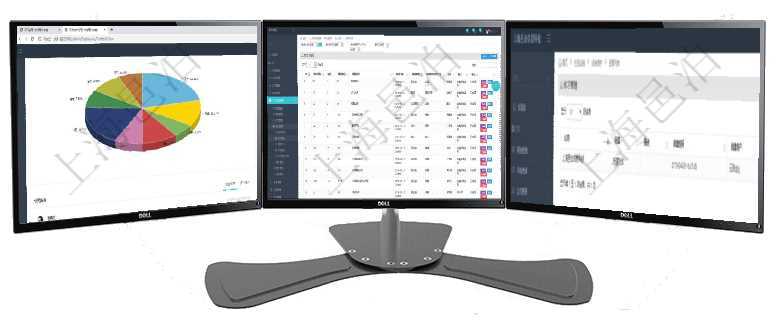 項目管理軟件投資組合管理總經理儀表盤可以查看業務溝通，比如投資業務、資金客戶，同時也可以查看風在項目管理軟件人力資源模塊，查詢員工培訓信息返回培訓計劃、項次、課程編號、課程名稱、培訓日期、在項目管理軟件在線試卷模塊通過查詢試卷可以查詢維護練習試卷列表，返回公司、標題、描述、創建時間