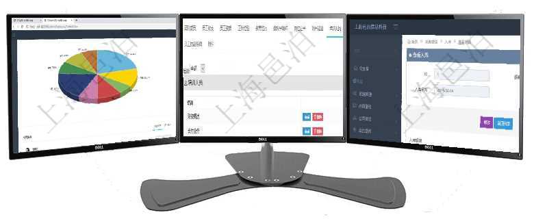 項目管理軟件投資組合管理總經理儀表盤可以查看業務溝通，比如投資業務、資金客戶，同時也可以查看風項目管理軟件人力資源管理模塊員工基本信息資料明細查詢還可以關聯查詢更多相關資料，比如參加過的培在項目管理軟件可以查詢入庫明細信息：入庫編號、入庫日期。