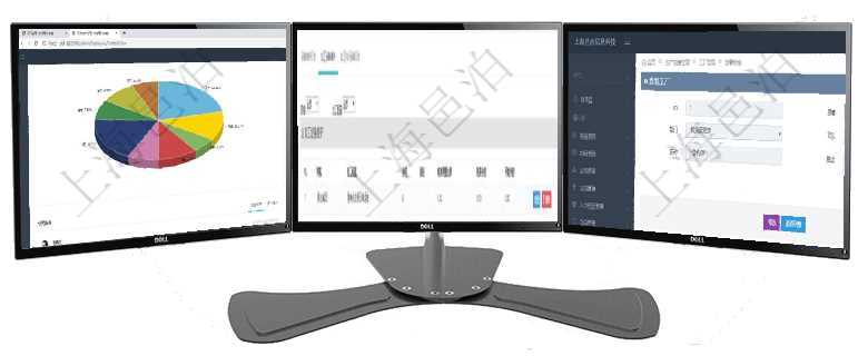 項目管理軟件投資組合管理總經理儀表盤可以查看業務溝通，比如投資業務、資金客戶，同時也可以查看風在項目管理軟件MES生產制造管理系統查看設備維護信息時返回設備信息。同時返回關聯的加工設備維護在項目管理軟件MES生產制造管理系統查看工廠信息時除了返回工廠信息，同時返回關聯的生產加工工序