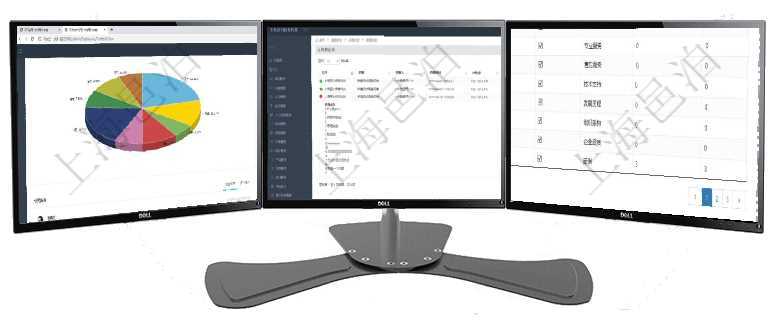 項目管理軟件投資組合管理總經理儀表盤可以查看業務溝通，比如投資業務、資金客戶，同時也可以查看風在項目管理軟件調查問卷模塊，查詢調查結果列表返回公司、調查、調查人、調查時間、IP地址、物理地項目管理軟件的內容管理集成了網站內容發布模塊，可通過頻道維護內容網站頁面的不同板塊。頻道維護列