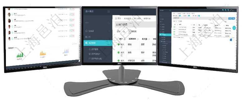 項目管理軟件投資組合管理總經理儀表盤可以查看業務溝通，比如投資業務、資金客戶，同時也可以查看風項目管理軟件使用用戶通知來實現系統與用戶之間的溝通，系統管理員可在用戶消息查詢頁面查詢得到所有在項目管理軟件人力資源模塊，查詢授權書明細信息返回授權書、人員、崗位、生效日期、終止日期及授權