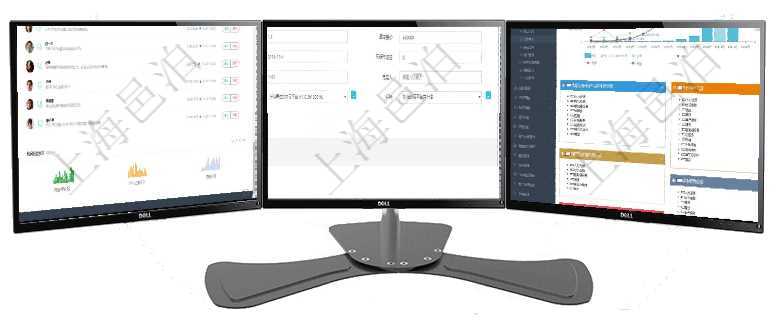 項目管理軟件投資組合管理總經理儀表盤可以查看業務溝通，比如投資業務、資金客戶，同時也可以查看風通過項目管理軟件銷售報價管理系統創建訂單報價項目的時候可以選擇或者填寫父項目、訂單、報價方法、項目管理軟件財務核算管理總經理儀表盤財務核算圖按照水平時間軸顯示月度預算、收入、支出、開票、收