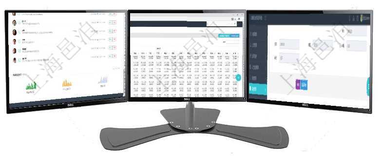 項目管理軟件投資組合管理總經理儀表盤可以查看業務溝通，比如投資業務、資金客戶，同時也可以查看風項目管理軟件商業計劃管理總經理儀表盤可以查看現金項目日程計劃，左邊常規信息包括現金項目不同層級項目管理軟件采購管理模塊原料明細查詢還可以關聯查詢更多相關資料，比如原料的所有采購信息：訂單編