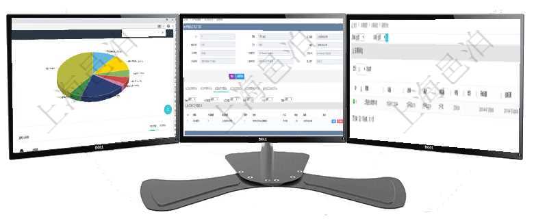 項目管理軟件投資組合管理總經理儀表盤可以查看業務溝通，比如投資業務、資金客戶，同時也可以查看風在項目管理軟件MES生產制造管理系統查詢加工執行日志信息時，還返回了關聯的加工執行產品日志：產在項目管理軟件車輛管理系統中查詢車輛保險列表返回車輛、名稱、描述、供應商、價格、類型、開始日期
