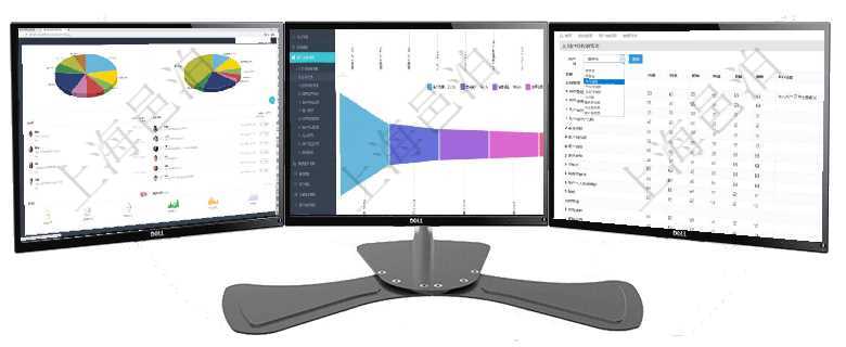 項目管理軟件投資組合管理總經理儀表盤可以查看業務溝通，比如投資業務、資金客戶，同時也可以查看風項目管理軟件市場營銷管理總經理儀表盤可以查看本月收入、市場投資、產品投資、項目投資。市場研發漏可通過勾選設置用戶組中用戶訪問系統功能模塊的權限，比如每個頁面的功能使用、列表查詢、明細查看、新建、