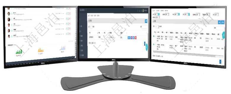 項目管理軟件投資組合管理總經理儀表盤可以查看業務溝通，比如投資業務、資金客戶，同時也可以查看風在項目管理軟件在線試卷模塊通過查詢試卷可以查詢維護練習試卷列表，返回公司、標題、描述、創建時間在項目管理軟件里可通過合同管理系統查詢返回合同發票信息，比如：合同、名稱、描述、創建者、單位、