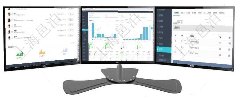 項目管理軟件投資組合管理總經理儀表盤可以查看業務溝通，比如投資業務、資金客戶，同時也可以查看風項目管理軟件訂單管理總經理儀表盤可以查看本月利潤總額、本月新聯系、本月新訂單、本月新用戶。通過項目管理軟件會計管理模塊資源單位維護查詢還可以關聯查詢更多相關資料，比如子資源單位信息：序號、