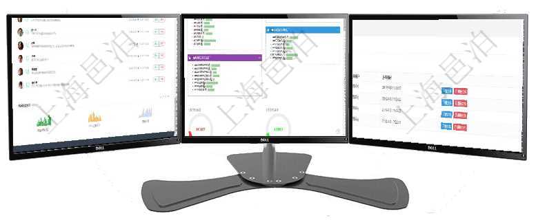 項目管理軟件投資組合管理總經理儀表盤可以查看業務溝通，比如投資業務、資金客戶，同時也可以查看風項目管理軟件生產制造管理總經理儀表盤可以查看生產項目進度表，包括每個工廠不同產品生產目標進度、項目管理軟件項目管理系統項目維護信息頁面可以添加附件，上傳文檔到項目信息下面。