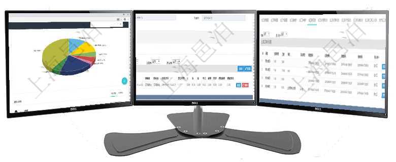 項目管理軟件投資組合管理總經理儀表盤可以查看業務溝通，比如投資業務、資金客戶，同時也可以查看風在項目管理軟件資產管理系統中查詢資產配置信息，不僅返回資產配置的基本信息字段，還會返回物品屬性在項目管理軟件MES生產制造管理系統查詢加工明細信息時，還返回了關聯的加工執行日志：連續次數、