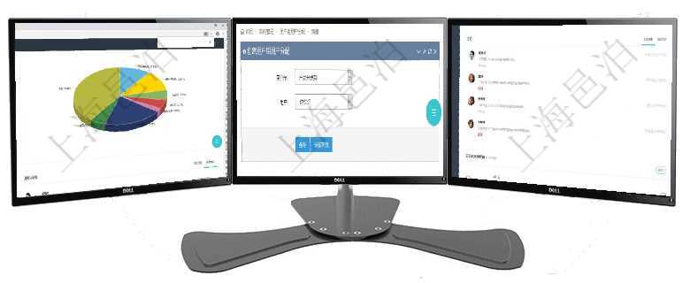 項目管理軟件投資組合管理總經理儀表盤可以查看業務溝通，比如投資業務、資金客戶，同時也可以查看風在項目管理軟件，可以在一個用戶組里添加多個用戶，也可以將一個用戶分配到多個用戶組。項目管理軟件人力資源管理總經理儀表盤可以查看業務討論，比如業務溝通、資金流動，同時也可以查看預