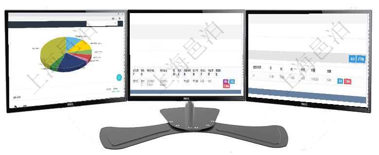 項目管理軟件投資組合管理總經理儀表盤可以查看業務溝通，比如投資業務、資金客戶，同時也可以查看風項目管理軟件項目管理模塊任務維護明細查詢還可以關聯查詢更多相關資料，比如子任務信息：子任務標題在項目管理軟件倉儲物流管理系統中查看物料類型明細頁面時，還可以查看和物料類型關聯的物料信息：名