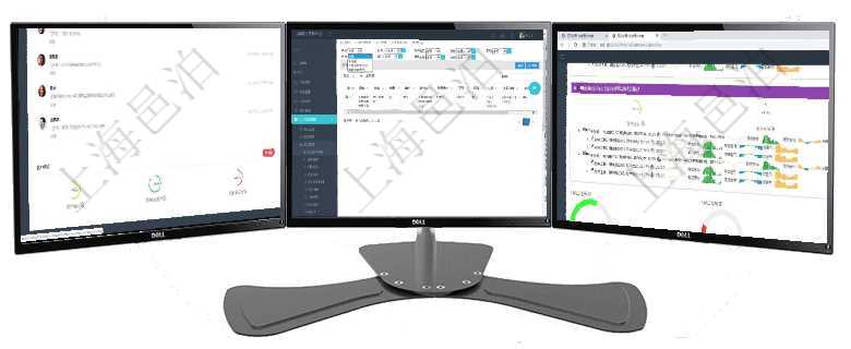 項目管理軟件投資組合管理總經理儀表盤可以查看業務溝通，比如投資業務、資金客戶，同時也可以查看風可通過項目員工基本信息查詢得到員工姓名、代碼、描述、財務人、登錄賬戶、工號、性別、生日、入職日項目管理軟件現貨管理總經理儀表盤可以查看1個月日均采購、1個月日均銷售、1個月日均貨運、1個月