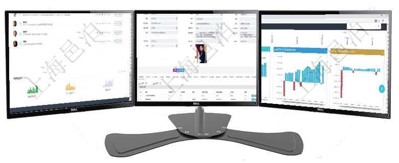 項目管理軟件投資組合管理總經理儀表盤可以查看業務溝通，比如投資業務、資金客戶，同時也可以查看風項目管理軟件人力資源管理模塊員工基本信息資料明細查詢還可以關聯查詢更多相關資料，比如團隊成員子項目管理軟件風險投資基金管理總經理儀表盤投資項目現金流圖包括所有投資項目的現金流入流出，紅色為