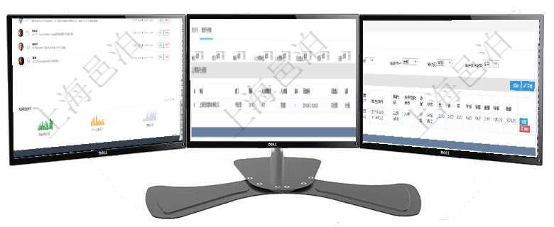 項目管理軟件投資組合管理總經理儀表盤可以查看業務溝通，比如投資業務、資金客戶，同時也可以查看風項目管理軟件人力資源管理模塊績效項目明細查詢還可以關聯查詢更多相關資料，比如績效評分明細：單位在項目管理軟件倉儲物流管理系統中查詢庫存明細信息的時候除了返回庫存基本字段信息，還會返回關聯的