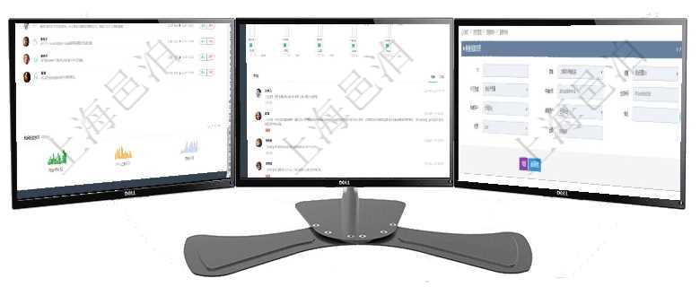 項目管理軟件投資組合管理總經理儀表盤可以查看業務溝通，比如投資業務、資金客戶，同時也可以查看風項目管理軟件現貨管理總經理儀表盤可以查看1個月項目、1個月收入、1個月投資、1個月簽約、1年月通過項目管理軟件財務管理模塊可以維護和查詢預算變更明細信息，比如：預算、對方預算、申請時間、生