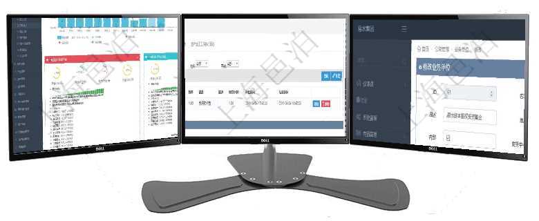 項目管理軟件證券投資基金管理總經理儀表盤統計顯示本月管理資金規模、新增客戶、客戶留存率、投資增在項目管理軟件MES生產制造管理系統查詢加工執行日志信息時,還返回了關聯的加工執行租用日志:租項目管理軟件可以修改業務單位信息,比如:名稱、代碼、描述、地點、地址、是否內部單位、財務中心分
