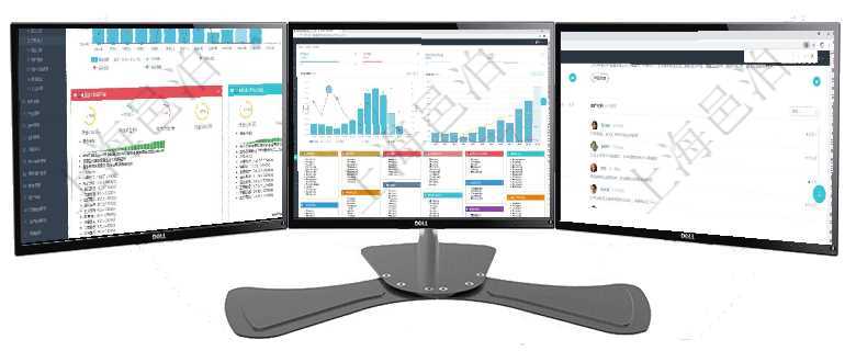 項目管理軟件證券投資基金管理總經理儀表盤統計顯示本月管理資金規模、新增客戶、客戶留存率、投資增項目管理軟件倉庫管理總經理儀表盤統計顯示本月的入庫件數、出庫件數、訂單金額、發貨批次。倉庫運營項目管理軟件期貨投資管理總經理儀表盤可以查看銷售經理業績、客戶支持情況、訂單簽約統計、機房運營