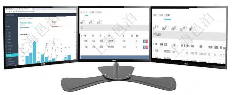 項目管理軟件證券投資基金管理總經理儀表盤統計顯示本月管理資金規模、新增客戶、客戶留存率、投資增在項目管理軟件MES生產制造管理系統查看工廠信息時除了返回工廠信息，同時返回關聯的加工信息：單在項目管理軟件MES生產制造管理系統查看設備維護信息時返回設備信息。同時返回關聯的加工執行設備