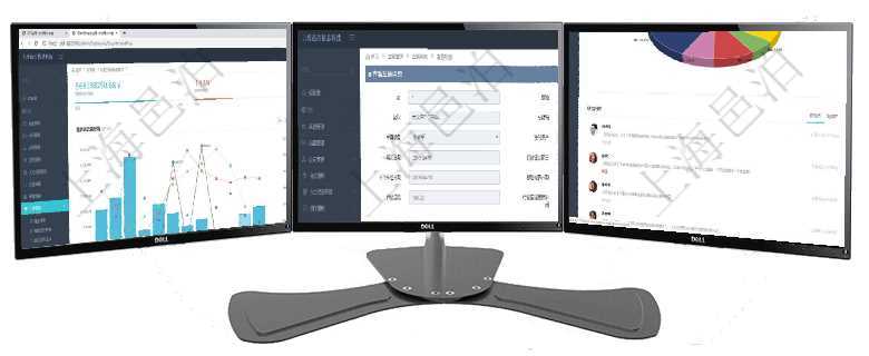 項目管理軟件證券投資基金管理總經理儀表盤統計顯示本月管理資金規模、新增客戶、客戶留存率、投資增在項目管理軟件車輛管理系統查詢車輛信息還會返回關聯的車輛使用申請記錄:單位、部門、團隊、目的、項目管理軟件投資組合管理總經理儀表盤可以查看業務溝通,比如投資業務、資金客戶,同時也可以查看風