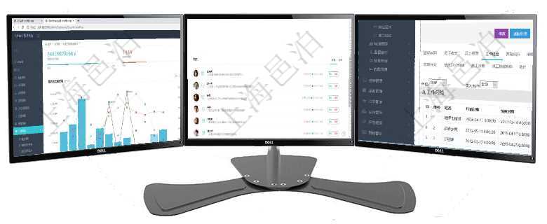項目管理軟件證券投資基金管理總經理儀表盤統計顯示本月管理資金規模、新增客戶、客戶留存率、投資增項目管理軟件現貨管理總經理儀表盤可以查看1個月項目、1個月收入、1個月投資、1個月簽約、1年月項目管理軟件人力資源管理模塊員工基本信息資料明細查詢還可以關聯查詢更多相關資料,比如員工工作經