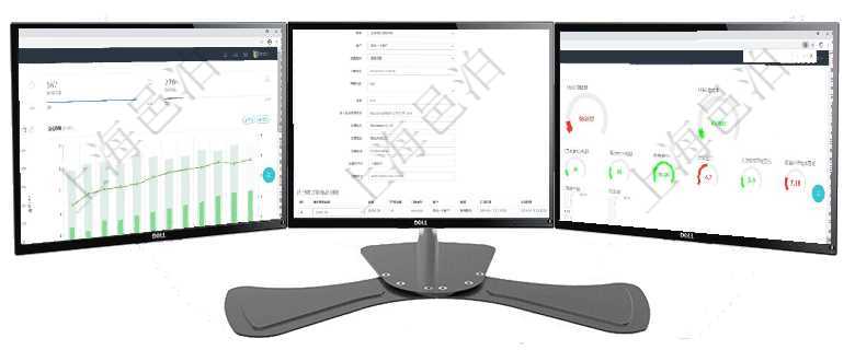 項目管理軟件證券投資基金管理總經理儀表盤統計顯示本月管理資金規模、新增客戶、客戶留存率、投資增在項目管理軟件里可通過訂單管理系統選擇用戶后給該客戶開具發票,開具發票時，可以選擇該客戶未開票項目管理軟件生產制造管理總經理儀表盤可以查看1個月日均工時、1個月日均產量、1個月日均創值、1