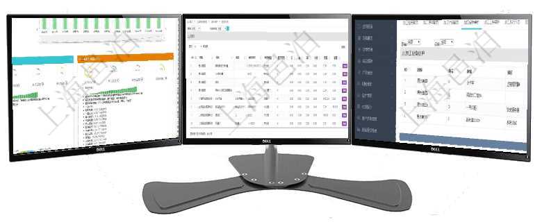 項目管理軟件證券投資基金管理總經理儀表盤統計顯示本月管理資金規模、新增客戶、客戶留存率、投資增在項目管理軟件倉儲物流管理系統查詢物料維護返回的列表信息有:物料名稱、描述、編碼標識、物資類別在項目管理軟件MES生產制造管理系統查詢加工明細信息時,還返回了關聯的加工設備配置:序號、設備
