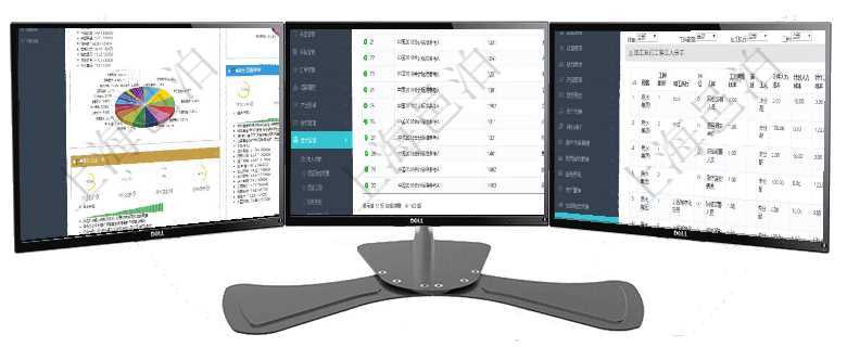 項目管理軟件證券投資基金管理總經理儀表盤可以查看基金進度表，包括每個基金持倉比率、年化收益、最在項目管理軟件會計管理系統里，可通過會計科目維護列表返回的信息有：套賬名稱、科目編碼、科目描述在項目管理軟件MES生產制造管理系統查詢加工明細信息時，還返回了關聯的加工執行工種工人日志：工