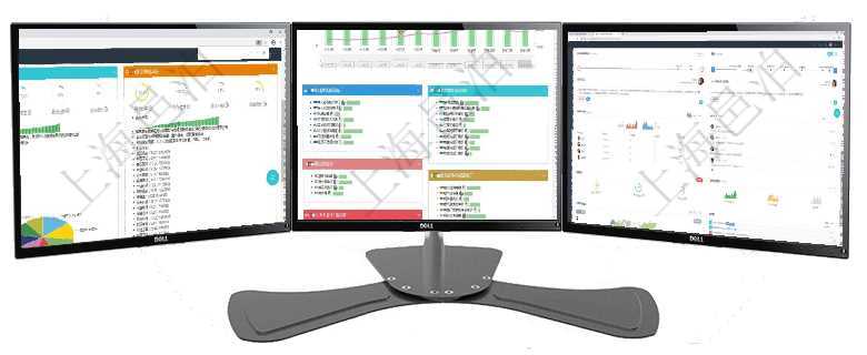 項目管理軟件證券投資基金管理總經理儀表盤可以查看基金進度表，包括每個基金持倉比率、年化收益、最項目管理軟件生產制造管理總經理儀表盤統計顯示本月生產、創值、成本、運維。生產人力運營摘要圖按照項目管理軟件訂單管理總經理儀表盤可以查看公司發展里程碑與公司關鍵事件時間線。銷售經理統計表列出