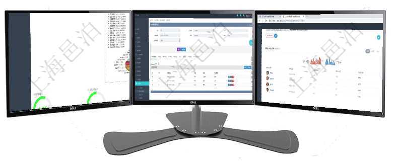 項目管理軟件證券投資基金管理總經理儀表盤可以查看基金進度表，包括每個基金持倉比率、年化收益、最項目管理軟件會計管理模塊資源單位維護查詢還可以關聯查詢更多相關資料，比如子資源單位信息：序號、項目管理軟件人力資源管理總經理儀表盤可以查看銷售經理業績統計、客戶支持情況、訂單統計及機房運營