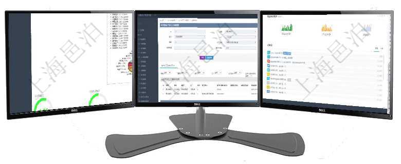 項目管理軟件證券投資基金管理總經理儀表盤可以查看基金進度表，包括每個基金持倉比率、年化收益、最在項目管理軟件MES生產制造管理系統中查詢生產加工工序配置還會返回生產加工工序執行日志明細：單項目管理軟件人力資源管理總經理儀表盤可以查看銷售經理業績統計、客戶支持情況、訂單統計及機房運營