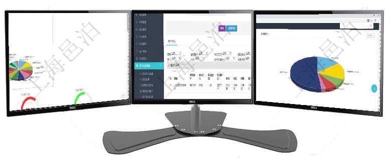 項目管理軟件證券投資基金管理總經理儀表盤可以查看基金進度表，包括每個基金持倉比率、年化收益、最在項目管理軟件CRM客戶關系管理系統中，查詢客戶項目時除了返回實際客戶項目信息外，還包括客戶項項目管理軟件人力資源管理總經理儀表盤可以查看業務討論，比如業務溝通、資金流動，同時也可以查看預