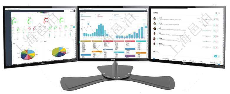 項目管理軟件固定資產管理總經理儀表盤可以查看1個月日均盈虧、1個月日均增減資、1個月日均持倉、項目管理軟件倉庫管理總經理儀表盤統計顯示本月的入庫件數、出庫件數、訂單金額、發貨批次。倉庫運營項目管理軟件人力資源管理總經理儀表盤可以查看業務討論，比如業務溝通、資金流動，同時也可以查看預