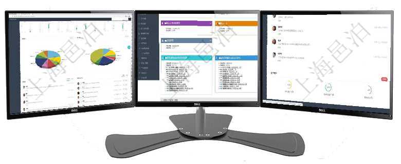 項目管理軟件證券投資基金管理總經理儀表盤可以查看業務溝通，比如投資點評、客戶資金，同時也可以查項目管理軟件風險投資基金管理總經理儀表盤可以查看基金募資進度表，包括基金資金期限及募資進度。同項目管理軟件投資組合管理總經理儀表盤可以查看業務溝通，比如投資業務、資金客戶，同時也可以查看風