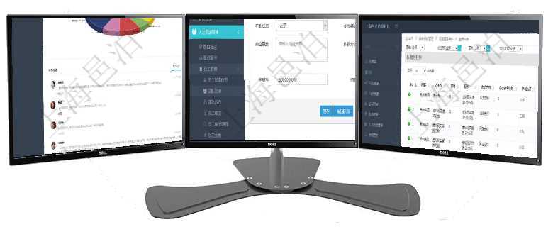 項目管理軟件證券投資基金管理總經理儀表盤可以查看業務溝通，比如投資點評、客戶資金，同時也可以查項目管理軟件人力資源管理可以修改維護團隊信息，比如：上級團隊、序號、名稱、代碼、描述、財務人、在項目管理軟件銷售報價管理系統中，服務可以通過組合任務來定制裁剪報價，查詢服務任務時返回信息有
