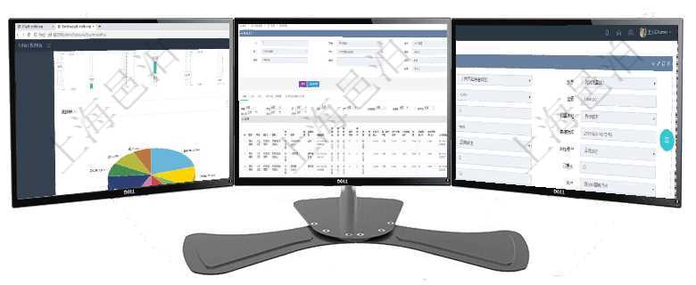 項目管理軟件證券投資基金管理總經理儀表盤可以查看業務溝通，比如投資點評、客戶資金，同時也可以查在項目管理軟件MES生產制造管理系統查看工廠信息時除了返回工廠信息，同時返回關聯的設備明細列表在項目管理軟件財務管理系統中，查詢預算申請使用情況的時候，返回字段信息：預算、序號、貨幣單位、