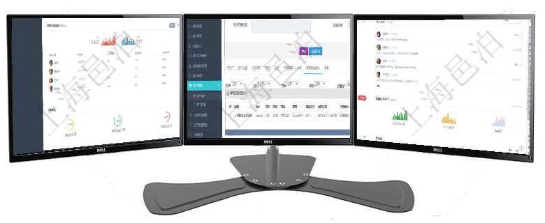 項目管理軟件證券投資基金管理總經理儀表盤可以查看業務溝通，比如投資點評、客戶資金，同時也可以查在項目管理軟件資產管理系統中查詢資產配置信息，不僅返回資產配置的基本信息字段，還會返回庫存變化項目管理軟件期貨投資管理總經理儀表盤可以查看銷售經理業績、客戶支持情況、訂單簽約統計、機房運營