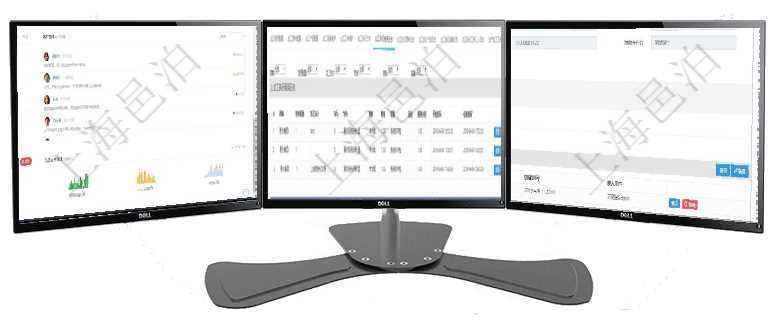 項目管理軟件證券投資基金管理總經理儀表盤可以查看業務溝通，比如投資點評、客戶資金，同時也可以查在項目管理軟件MES生產制造管理系統查詢加工明細信息時，還返回了關聯的加工執行租用日志：租用配在項目管理軟件CRM客戶關系管理系統中，查詢客戶時返回實際客戶信息：客戶名稱、客戶編號、客戶分
