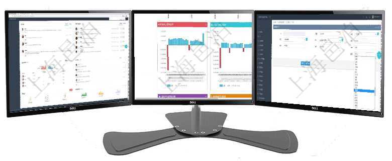 項目管理軟件證券投資基金管理總經理儀表盤可以查看業務溝通，比如投資點評、客戶資金，同時也可以查項目管理軟件風險投資基金管理總經理儀表盤投資漏斗圖包括：項目篩選、資金募集、項目對接、盡職調查在項目管理軟件MES生產制造管理系統修改工廠信息的時候可以修改編輯的字段信息有：單位、部門、團