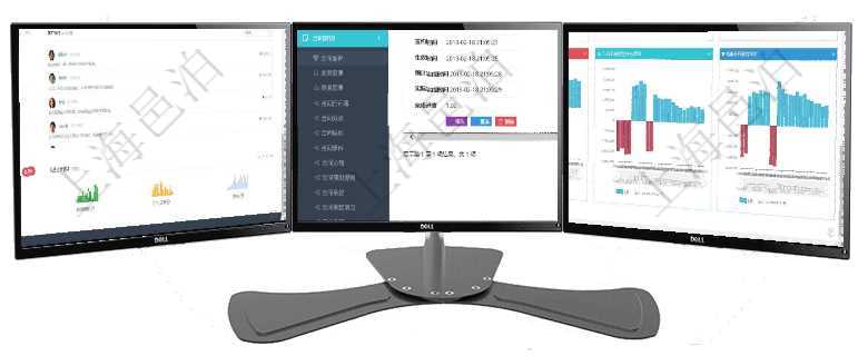 項目管理軟件證券投資基金管理總經理儀表盤可以查看業務溝通，比如投資點評、客戶資金，同時也可以查項目管理系統可通過合同維護頁面查詢合同及明細信息，詳細的明細信息可通過展開顯示，比如：顧客、父項目管理軟件風險投資基金管理總經理儀表盤投資項目現金流圖包括所有投資項目的現金流入流出，紅色為