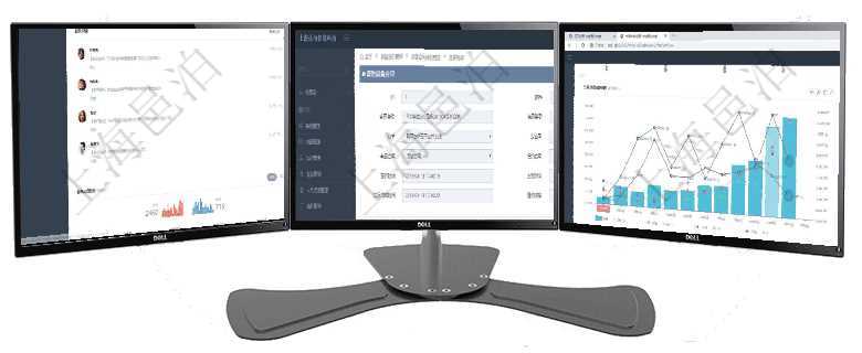 項目管理軟件證券投資基金管理總經理儀表盤可以查看業務溝通，比如投資點評、客戶資金，同時也可以查在項目管理軟件銷售報價管理系統中查詢返回的銷售合同明細信息有：合同編碼、合同名稱、合同類型、客項目管理軟件市場營銷管理總經理儀表盤市場運營摘要圖水平時間軸按月顯示創意、試驗、市場、產品、項