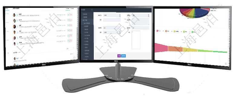 項目管理軟件證券投資基金管理總經理儀表盤可以查看業務溝通，比如投資點評、客戶資金，同時也可以查項目管理軟件人力資源管理模塊員工基本信息資料明細查詢還可以關聯查詢更多相關資料，比如監督計劃、項目管理軟件風險投資基金管理總經理儀表盤投資資金來源包括國有長期股權資本、銀行長期貸款、銀行短