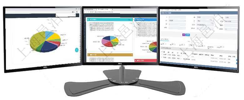 項目管理軟件證券投資基金管理總經理儀表盤可以查看業務溝通，比如投資點評、客戶資金，同時也可以查項目管理軟件投資組合管理總經理儀表盤可以查看投資組合虛擬基金池進度表，包括每個組合不同資產基金在項目管理軟件MES生產制造管理系統中查詢生產加工工序配置還會返回生產加工工序執行日志明細：單