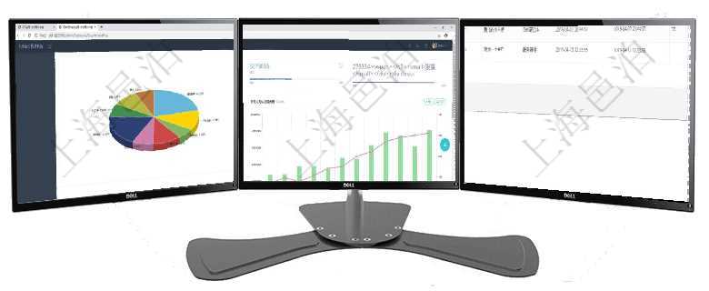 項目管理軟件證券投資基金管理總經理儀表盤可以查看業務溝通,比如投資點評、客戶資金,同時也可以查項目管理軟件人力資源管理總經理儀表盤統計顯示本月生產、創值、成本、發展。直接人力運營摘要圖按照在項目管理軟件訂單管理模塊,創建出庫流水的時候,可以同時輸入出庫商品明細。出庫流水信息包括:出