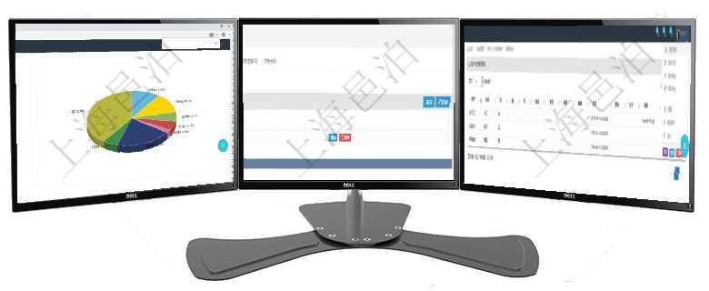 項目管理軟件證券投資基金管理總經理儀表盤可以查看業務溝通，比如投資點評、客戶資金，同時也可以查項目管理軟件合同管理模塊合同明細查詢還可以關聯查詢更多相關資料，比如合同操作行動、完成時間等。系統管理員可以查詢項目管理軟件中用戶的個人信息，比如：用戶名稱、姓名、省市、地址、手機、電話、