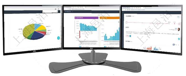 項目管理軟件證券投資基金管理總經理儀表盤可以查看業務溝通，比如投資點評、客戶資金，同時也可以查項目管理軟件風險投資基金管理總經理儀表盤投資項目現金流圖包括所有投資項目的現金流入流出，紅色為項目管理軟件訂單管理總經理儀表盤可以查看公司發展里程碑與公司關鍵事件時間線。銷售經理統計表列出