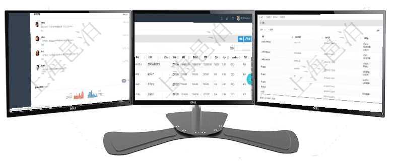 項目管理軟件證券投資基金管理總經理儀表盤可以查看業務溝通，比如投資點評、客戶資金，同時也可以查在項目管理軟件銷售報價管理系統中，服務可以通過組合任務來定制裁剪報價，查詢服務任務時返回信息有在項目管理軟件里可通過訂單管理系統查詢返回出庫流水列表信息，比如：出庫單編號、出庫日期、出庫明