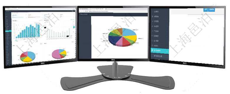 項目管理軟件期貨投資管理總經理儀表盤統計顯示本月管理收入、管理支出、投資盈虧、組合盈虧。賬戶資項目管理軟件證券投資基金管理總經理儀表盤可以查看業務溝通,比如投資點評、客戶資金,同時也可以查通過項目管理軟件CRM客戶關系管理系統可以編輯修改市場細分信息:市場、描述、戰略、預計年收入、
