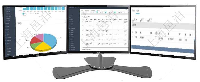 項目管理軟件期貨投資管理總經理儀表盤統計顯示本月管理收入、管理支出、投資盈虧、組合盈虧。賬戶資在項目管理軟件倉儲物流管理系統查詢庫柜容器列表返回的數據字段有:父容器、序號、倉庫、資產、名稱在項目管理軟件銷售報價管理系統中查詢返回的除了有銷售合同明細信息外,還包括締約條款明細:父條款