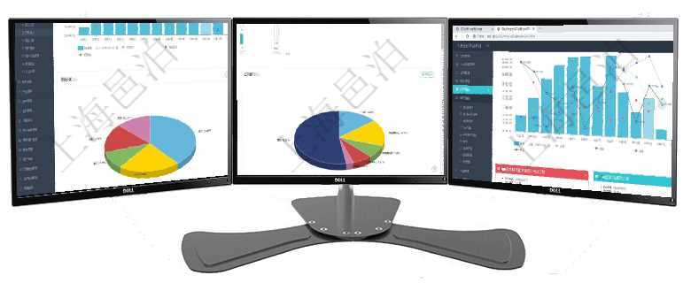 項目管理軟件期貨投資管理總經理儀表盤統計顯示本月管理收入、管理支出、投資盈虧、組合盈虧。賬戶資項目管理軟件項目管理總經理儀表盤可以查看1個月日均工時、1個月日均人數、1個月日均創值、1個月項目管理軟件風險投資基金管理總經理儀表盤可以查看基金募資進度表，包括基金資金期限及募資進度。同